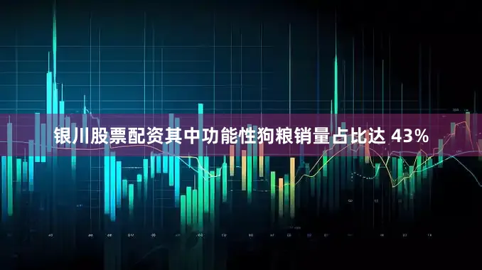 银川股票配资其中功能性狗粮销量占比达 43%